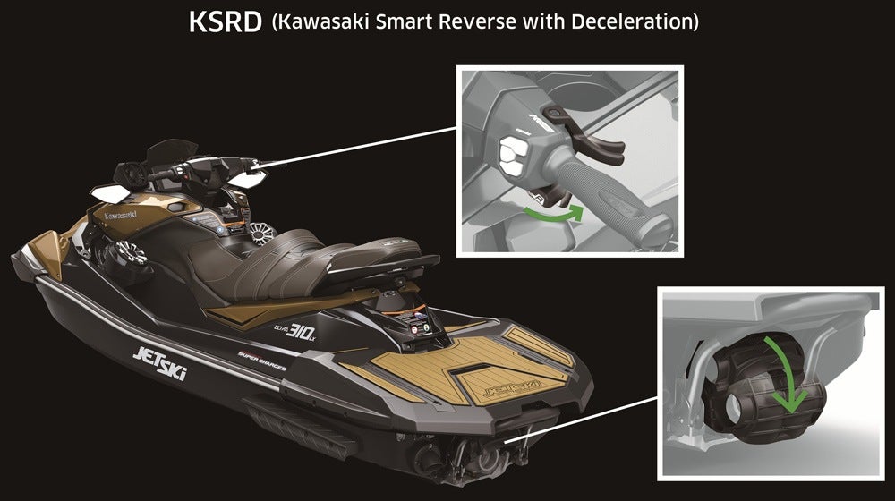 2022 Kawasaki Ultra 310 KSRD