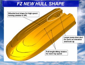 The hull shape of the FZ Series is shorter and designed to be more agile than other WaveRunners.