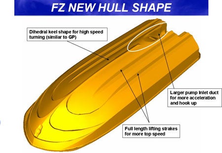 Yamaha's new FZ Series hull.